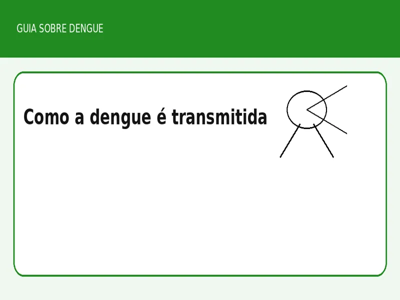 Como a dengue é transmitida
