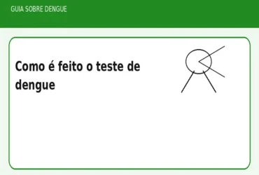Como é feito o teste de dengue