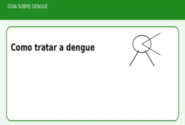 Como tratar a dengue
