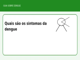 Quais são os sintomas da dengue