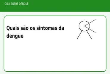 Quais são os sintomas da dengue