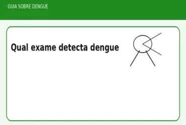 Qual exame detecta dengue