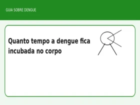 Quanto tempo a dengue fica incubada no corpo