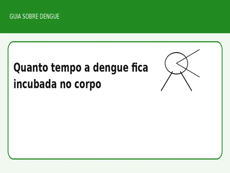 Quanto tempo a dengue fica incubada no corpo