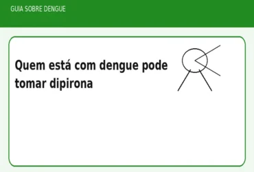 Quem está com dengue pode tomar dipirona
